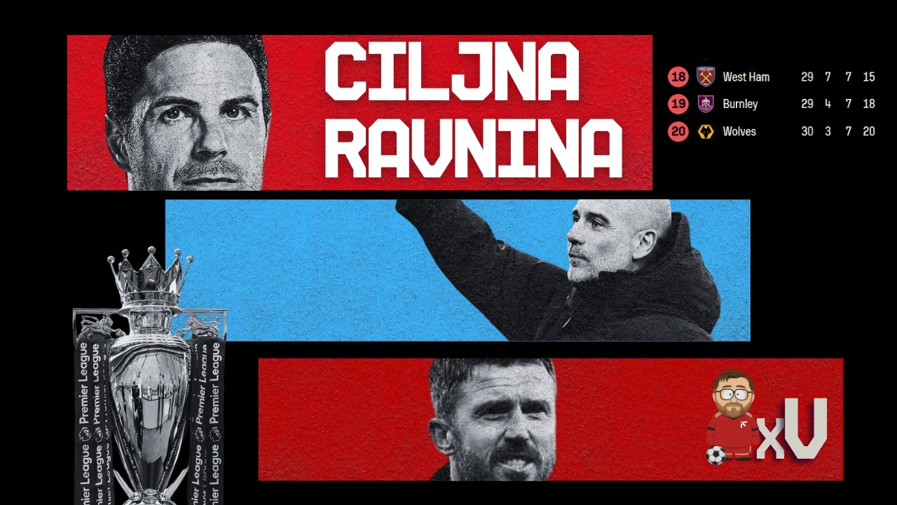 Premijer liga - ciljna ravnina, ko, šta, kako: Xpected Vlada