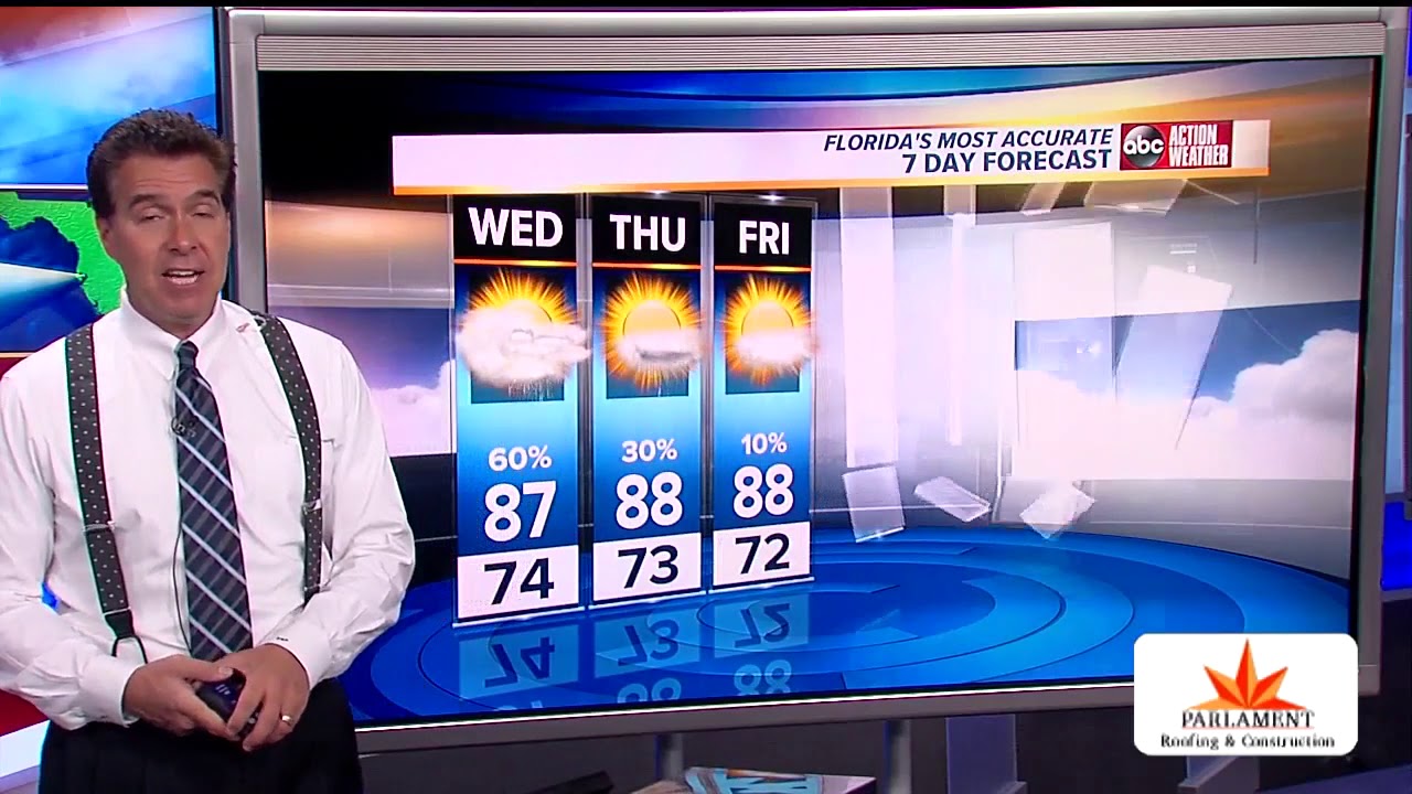 tampax compak Florida's Most Accurate Forecast with Denis Phillips on Tuesday, October 8, 2019