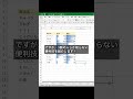 【Excel】3割の人しか知らない便利技#shorts