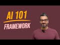 AI 101: A Framework for Understanding Generative AI vs. Predictive AI