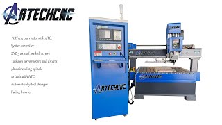 Famous Setting the tool length by tool sensor with Syntec controller Profile