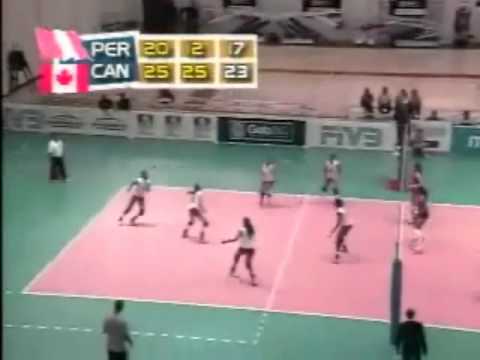 PERU VS CANADA COPA PANAMERICANA 2008 VOLLEYBALL