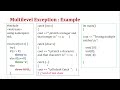 4 3 Multilevel exception