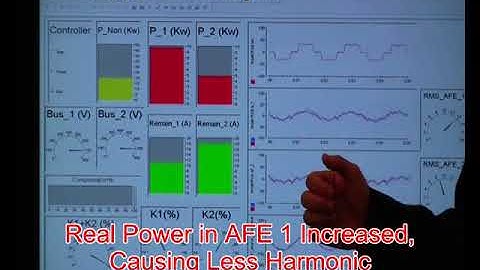 Using Real Time Digital Simulator (RTDS) to Simulate Virtual Power Electronics System