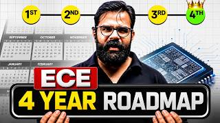 ECE Complete Roadmap 2026 | Skills, Projects, Internships, GATE & Placement Strategy