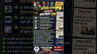 Agniveer Scheme Latest Update 🚨 Education, Job &amp; Reservation Benefits #agniveerscheme #trendingjobs
