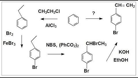Org Chem Aromatics Multi-step Reactions