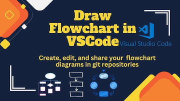 Draw shapes and flowcharts in VS Code