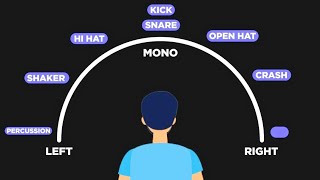 The Secrets: Drum Panning CHEATSHEET (for wide stereo Imaging)