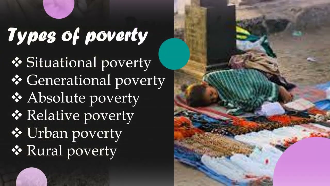 poverty and its types with interactive ppt /project