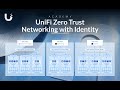 UniFi Zero Trust Networking with Identity