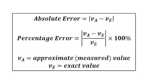 Determine Absolute Error and Percent Error