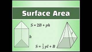 Surface Area of Prisms and Pyramids