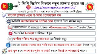 How to Create Government User in e-GP | Step-by-Step Tutorial