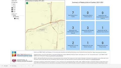 UNM-GPS PowerBI Dashboard Tutorial Video