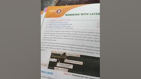 Class 7, computer, chapter 5 by Ashok Kumar Mishra