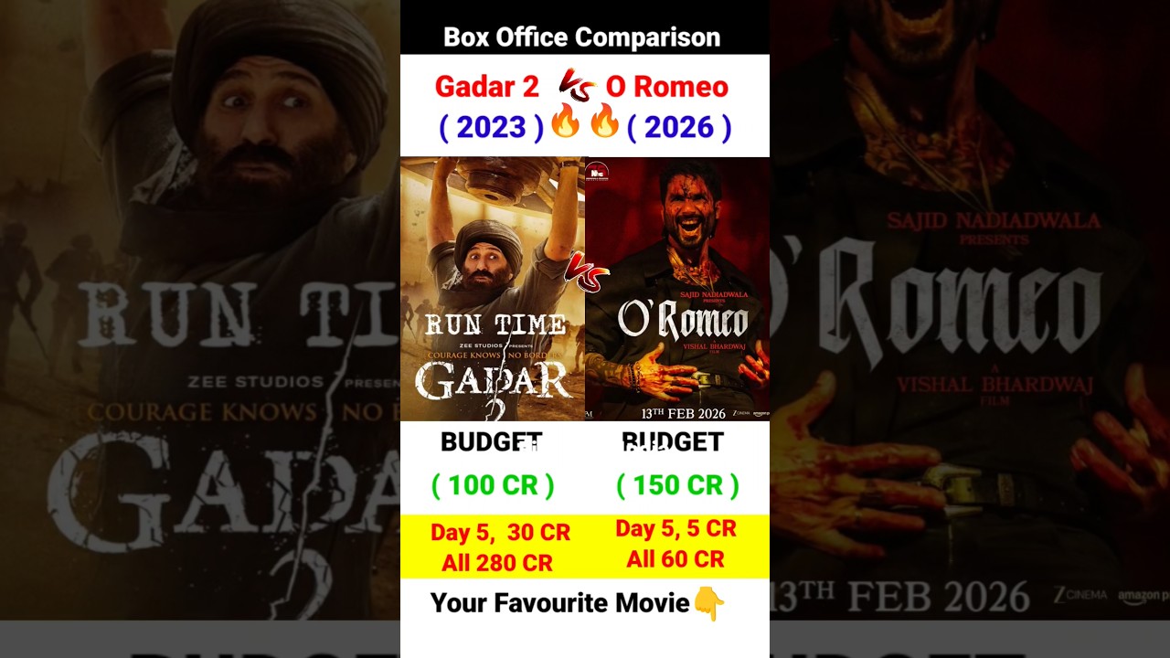O Romeo Box Office Collection | Shahid Kapoor | Gadar2 | O Romeo Movie 5th Day Collection Worldwide,
