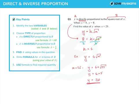 Direct & Inverse