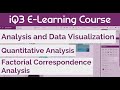 Factorial Correspondence Analysis