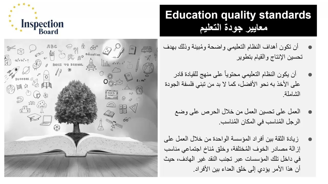 تعرف علي مواصفة الأيزو 21001   نظام ادارة المؤسسات التعليمية