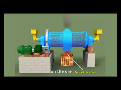 كل ما تحتاج معرفته عن مطاحن الكرات        01001816473 01204428725