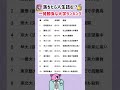【落ちたら人生詰む！？一発勝負な大学ランキング】就職活動のヒント① #就職活動 #就活 #学歴フィルター #学歴 #ランキング #大学受験 #頑張れ受験生