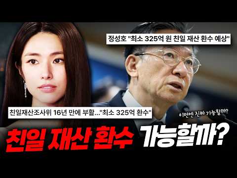 하영의 친일파 증조부의 재산도 이번에 환수대상일까? — 여의도 옆 문래동