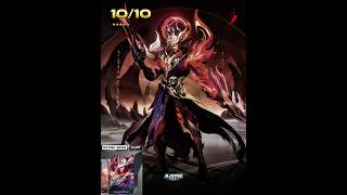 Rating Clint Skins 2