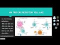Immuno_seminar 38: Toll-Like Receptors