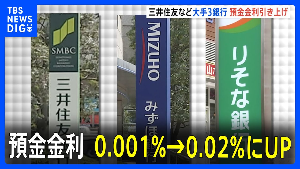 預金金利“20倍”でも年0.02％　三井住友・みずほ・りそなの3銀行で4月1日から引き上げ｜TBS NEWS DIG
