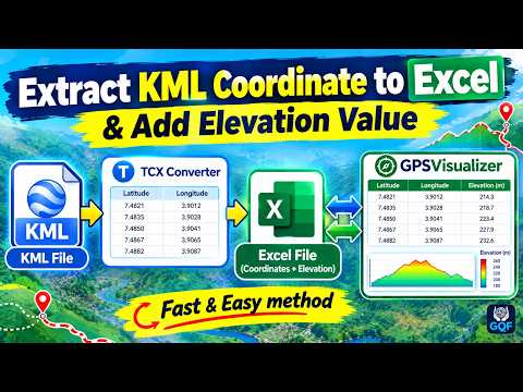 Extract KML Coordinates to Excel with TCX Converter & Add Elevation Using GPS Visualizer