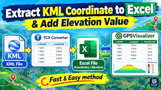 Extract KML Coordinates to Excel with TCX Converter & Add Elevation Using GPS Visualizer
