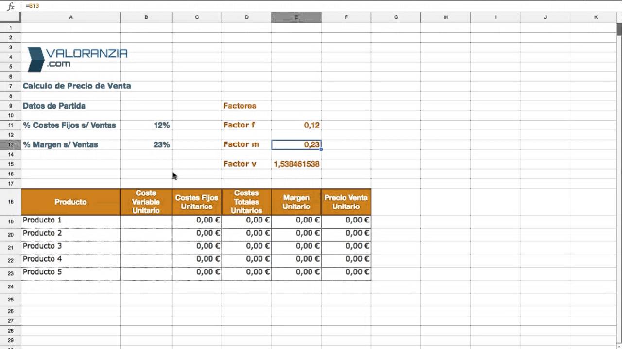 ejemplo de cálculo de precio de venta YouTube