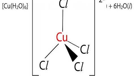 OCR Year 2 5.3.1-5.3.2  Transition metals and Qual analysis video 3
