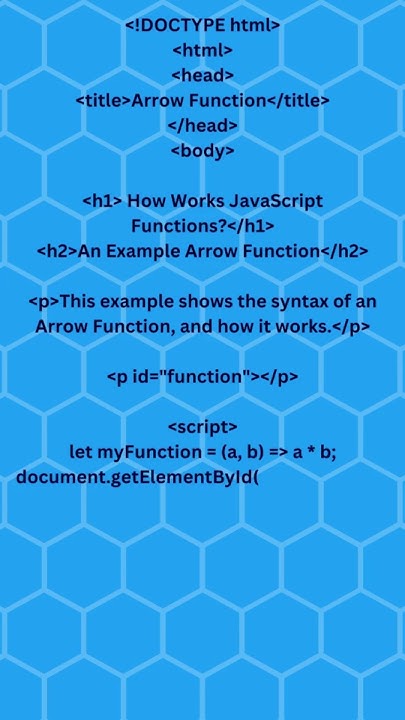 Web Programming Tutorial for Beginners the HTML, CSS and JavaScript ...