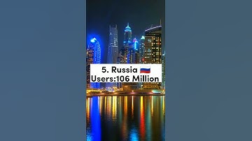 Top 10 Countries with the Highest Number of YouTube Users (2022)||Worldtop||#shorts #top10 #viral