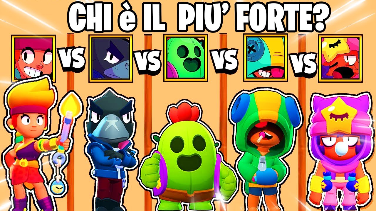 Chi è Il Creatore Di Brawl Stars
