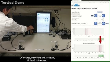 mmWave mesh network demonstration (indoor prototype)