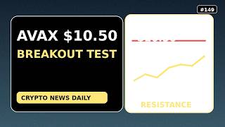 AVAX Breakout Test — Why AVAX Breakout Depends on $10.50