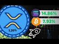 HIGHEST Passive Income On XRP Network | DeFi On XRP