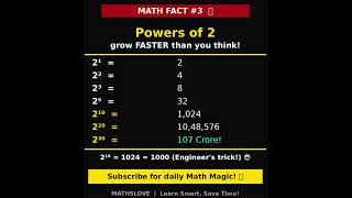 "2³⁰ = 107 Crore?! 😱 | Powers of 2 | Mind-Blowing Math Fact #3"