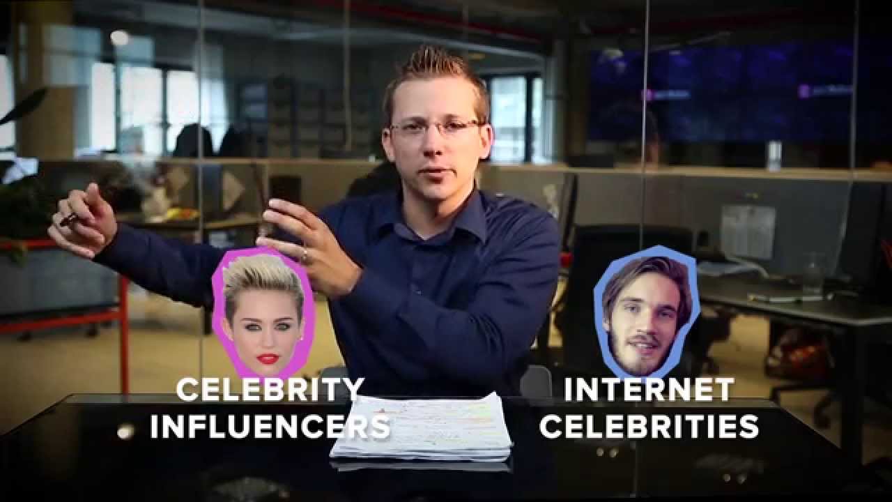 Social Media Minute: Types of Key Influencers  (Data Measurement)