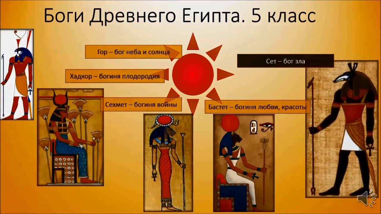 Бог египта мин Бог египта мин