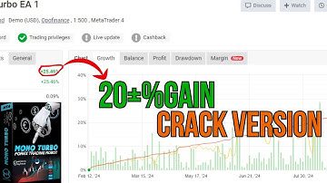 Moho Turbo EA v1.0📍 Category : MT4 EA (Build 1420)☑️ No DLLmaho turbo