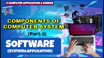 Plus one Computer Application | Science |Components of Computer System| Software | Part 5
