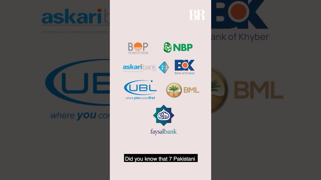 Watch: Pakistani banks stocks are the best in Asia-Pacific