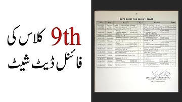 Final datesheet of 9th class 2021