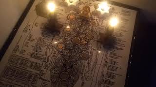 Introdução A Cabala Parte 17, Tzimtzum & Shevira.