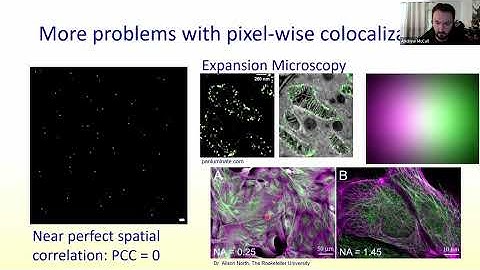 Colocalization by Cross-Correlation: Moving past pixel-wise methods