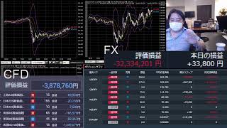 爆損ＦＸライブ配信（垂れ流し雑談）（2020/10/02）